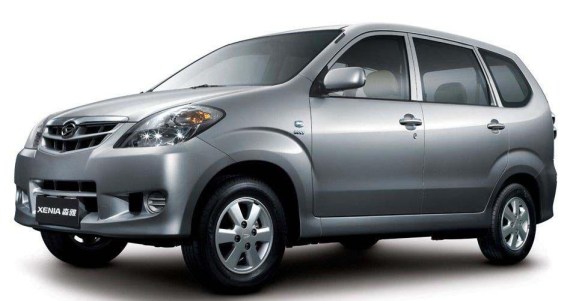 service ac mobil daihatsu xenia sidoarjo